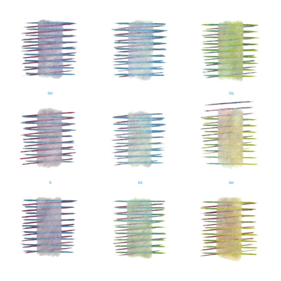 Album artwork for Another Setting by The Durutti Column