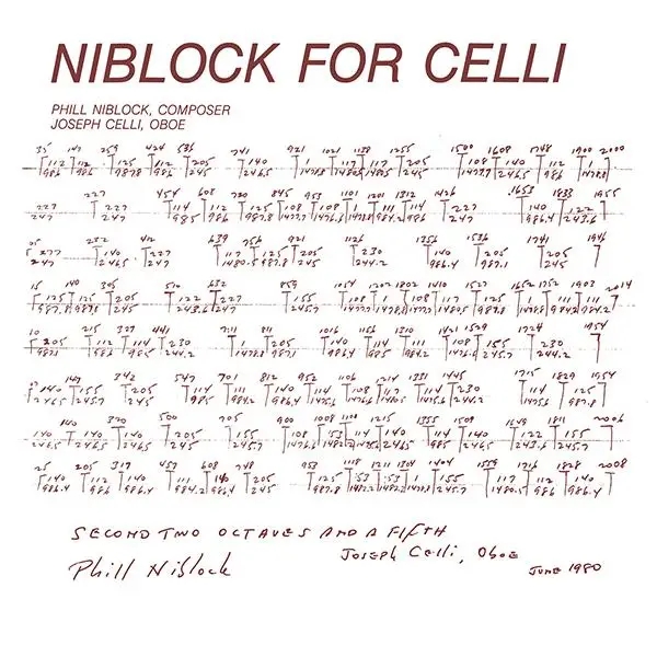 Album artwork for Niblock For Celli / Celli Plays Niblock by Phill Niblock